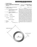 CARBON NANORING AND METHOD FOR PREPARING THE SAME diagram and image