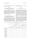 Fabric-Faced Floor Coverings with Micro-Spring Face Structures diagram and image