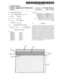 COMPOSITE MATERIAL diagram and image