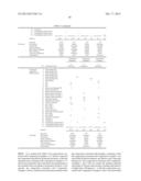 COMPOSITION FOR WIRE COATING MATERIAL, INSULATED WIRE, AND WIRING HARNESS diagram and image