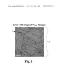 VANADIUM OXIDE CATHODE MATERIAL diagram and image