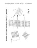 VANADIUM OXIDE CATHODE MATERIAL diagram and image