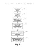 VANADIUM OXIDE CATHODE MATERIAL diagram and image