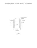 Chemical Bonding For Improved Catalyst Layer/Membrane Surface Adherence In     Membrane-Electrolyte Fuel Cells diagram and image