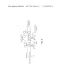 Chemical Bonding For Improved Catalyst Layer/Membrane Surface Adherence In     Membrane-Electrolyte Fuel Cells diagram and image