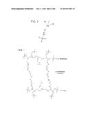 Chemical Bonding For Improved Catalyst Layer/Membrane Surface Adherence In     Membrane-Electrolyte Fuel Cells diagram and image