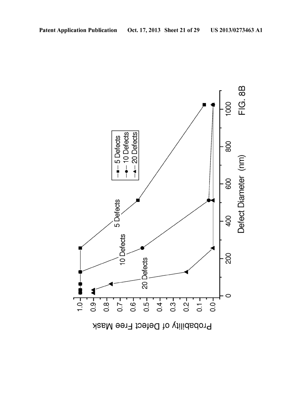 MITIGATION OF MASK DEFECTS BY PATTERN SHIFTING - diagram, schematic, and image 22