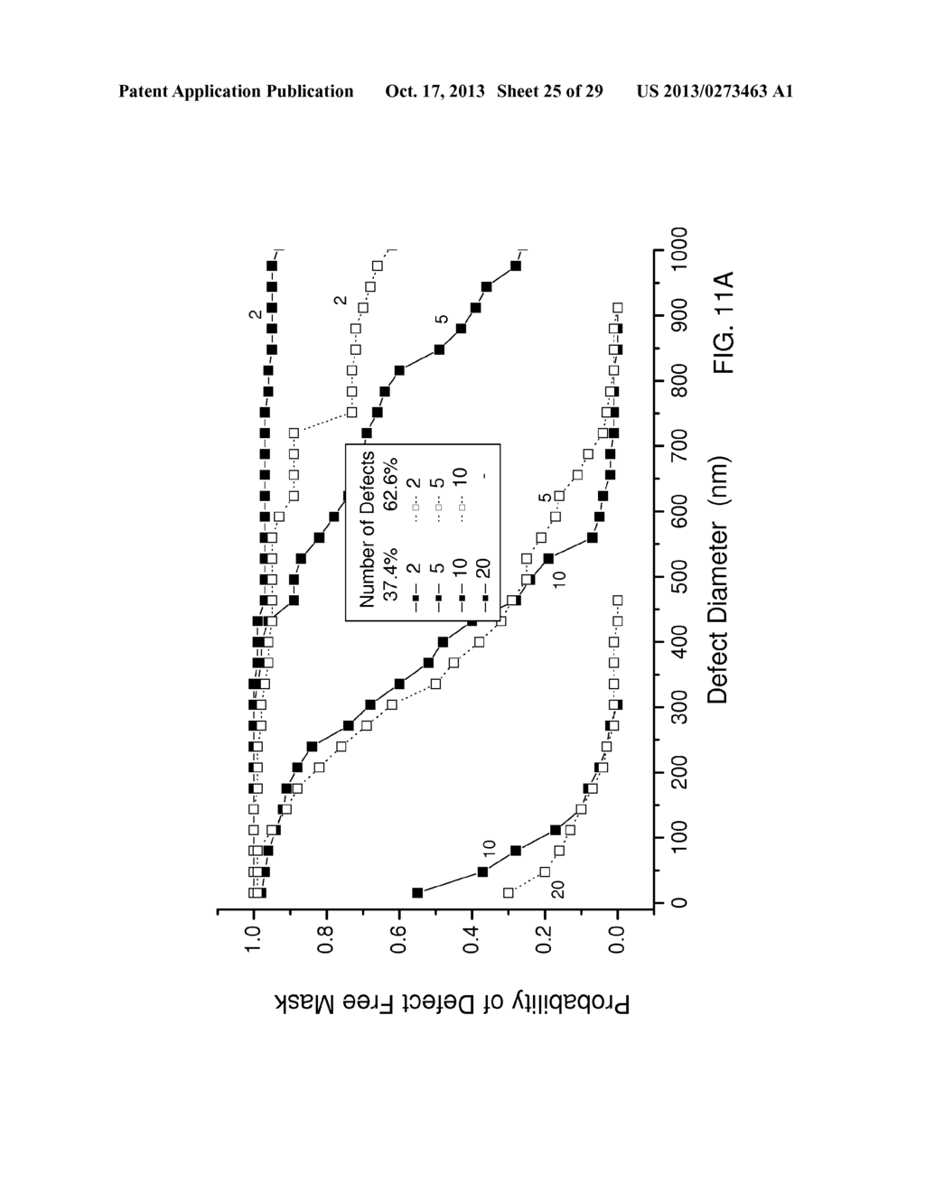 MITIGATION OF MASK DEFECTS BY PATTERN SHIFTING - diagram, schematic, and image 26