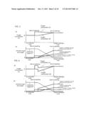 BOILER AND OPERATING METHOD OF SAME diagram and image