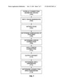 System and Method for Improved Intra-Oral Scanning Protocol and     Calibration diagram and image