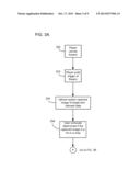 Shooting Simulation System and Method Using An Optical Recognition System diagram and image