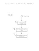 Shooting Simulation System and Method Using An Optical Recognition System diagram and image