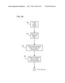 Shooting Simulation System and Method Using An Optical Recognition System diagram and image