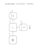 SYSTEM, METHOD AND APPARATUS FOR GENERATION OF LESSONS diagram and image