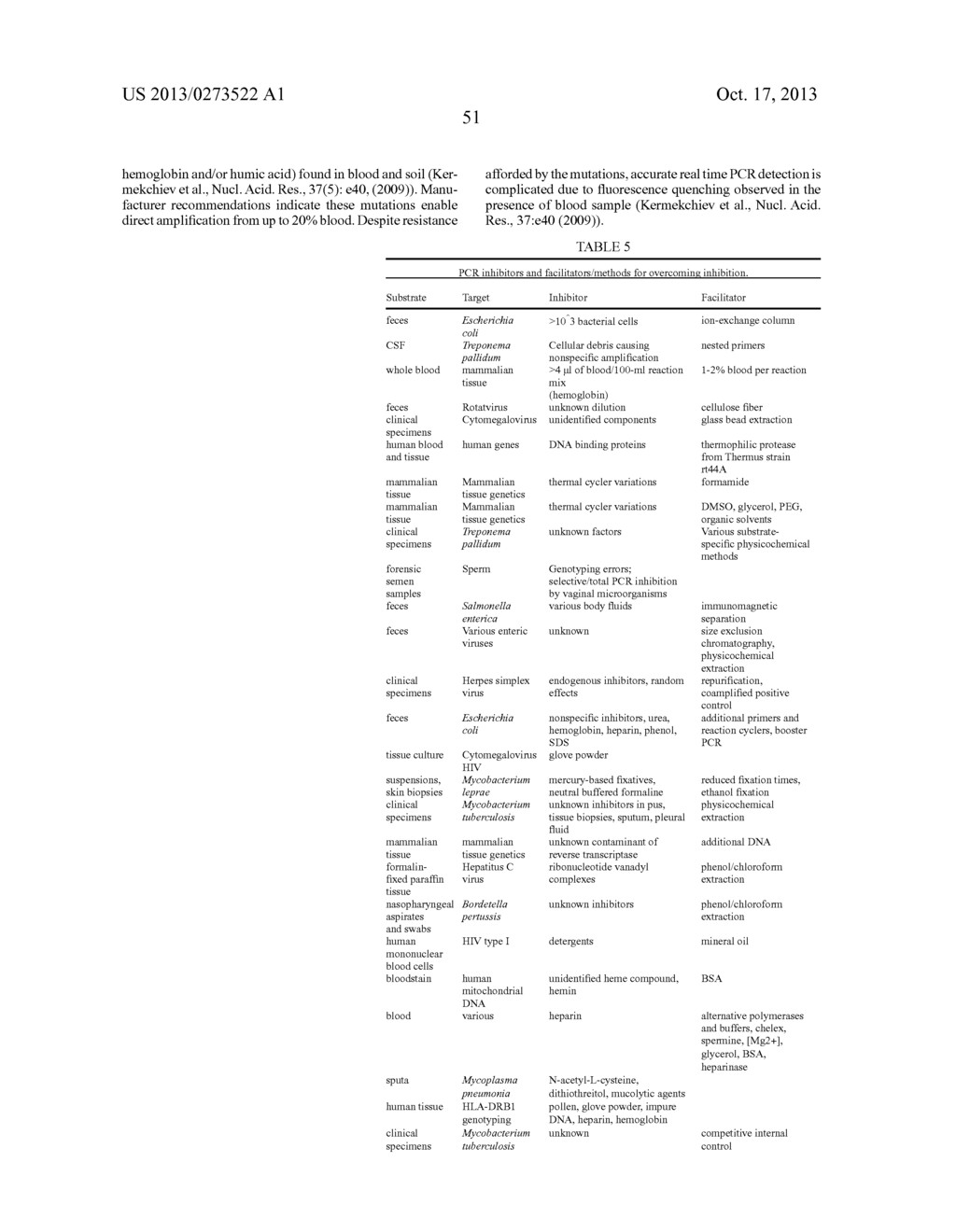 NMR SYSTEMS AND METHODS FOR THE RAPID DETECTION OF ANALYTES - diagram, schematic, and image 125