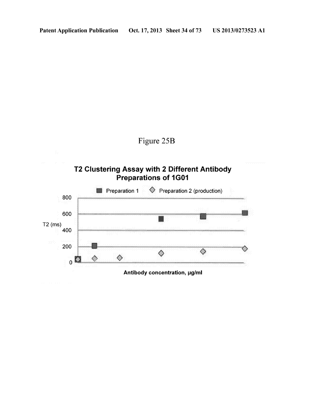 NMR SYSTEMS AND METHODS FOR THE RAPID DETECTION OF ANALYTES - diagram, schematic, and image 35