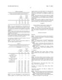 MULTIPLEX METHOD FOR DETECTING AN INFECTION diagram and image