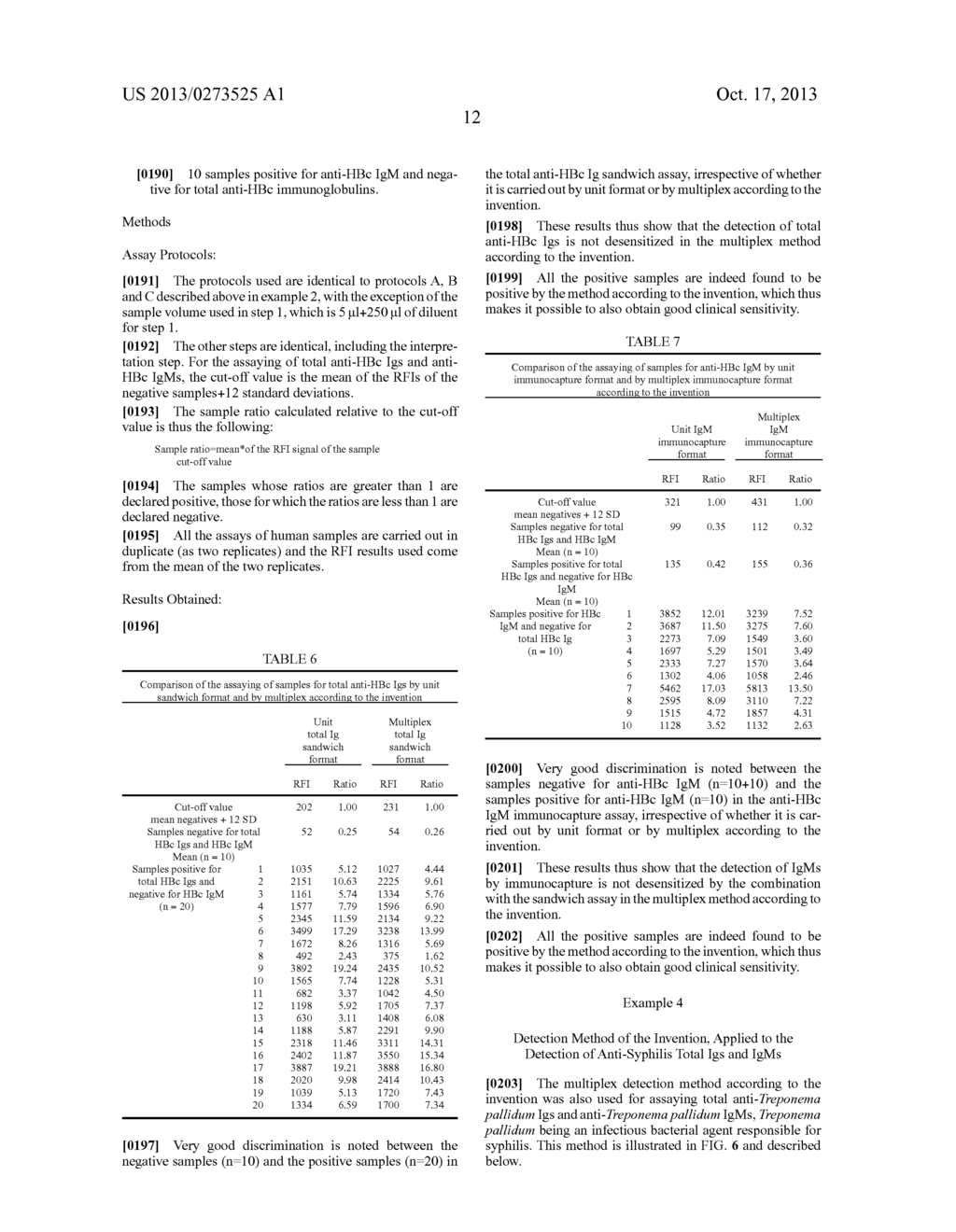 MULTIPLEX METHOD FOR DETECTING AN INFECTION - diagram, schematic, and image 19