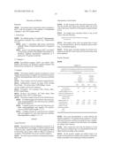 MULTIPLEX METHOD FOR DETECTING AN INFECTION diagram and image