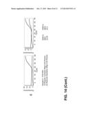 AMBIENT TEMPERATURE STABLE KITS FOR MOLECULAR DIAGNOSTICS diagram and image