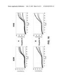 AMBIENT TEMPERATURE STABLE KITS FOR MOLECULAR DIAGNOSTICS diagram and image