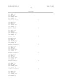 AMBIENT TEMPERATURE STABLE KITS FOR MOLECULAR DIAGNOSTICS diagram and image