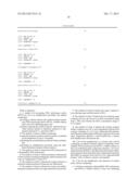 AMBIENT TEMPERATURE STABLE KITS FOR MOLECULAR DIAGNOSTICS diagram and image