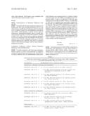 UPREGULATION OF RACK-1 IN MELANOMA AND ITS USE AS A MARKER diagram and image