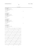 UPREGULATION OF RACK-1 IN MELANOMA AND ITS USE AS A MARKER diagram and image