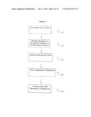 MOLECULAR FLUX RATES THROUGH CRITICAL PATHWAYS MEASURED BY STABLE ISOTOPE     LABELING IN VIVO, AS BIOMARKERS OF DRUG ACTION AND DISEASE ACTIVITY diagram and image