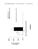 MOLECULAR FLUX RATES THROUGH CRITICAL PATHWAYS MEASURED BY STABLE ISOTOPE     LABELING IN VIVO, AS BIOMARKERS OF DRUG ACTION AND DISEASE ACTIVITY diagram and image