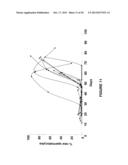 MOLECULAR FLUX RATES THROUGH CRITICAL PATHWAYS MEASURED BY STABLE ISOTOPE     LABELING IN VIVO, AS BIOMARKERS OF DRUG ACTION AND DISEASE ACTIVITY diagram and image