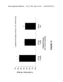 MOLECULAR FLUX RATES THROUGH CRITICAL PATHWAYS MEASURED BY STABLE ISOTOPE     LABELING IN VIVO, AS BIOMARKERS OF DRUG ACTION AND DISEASE ACTIVITY diagram and image