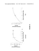 MOLECULAR FLUX RATES THROUGH CRITICAL PATHWAYS MEASURED BY STABLE ISOTOPE     LABELING IN VIVO, AS BIOMARKERS OF DRUG ACTION AND DISEASE ACTIVITY diagram and image