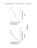 MOLECULAR FLUX RATES THROUGH CRITICAL PATHWAYS MEASURED BY STABLE ISOTOPE     LABELING IN VIVO, AS BIOMARKERS OF DRUG ACTION AND DISEASE ACTIVITY diagram and image