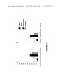 MOLECULAR FLUX RATES THROUGH CRITICAL PATHWAYS MEASURED BY STABLE ISOTOPE     LABELING IN VIVO, AS BIOMARKERS OF DRUG ACTION AND DISEASE ACTIVITY diagram and image