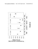 MOLECULAR FLUX RATES THROUGH CRITICAL PATHWAYS MEASURED BY STABLE ISOTOPE     LABELING IN VIVO, AS BIOMARKERS OF DRUG ACTION AND DISEASE ACTIVITY diagram and image