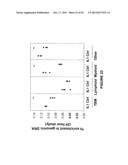 MOLECULAR FLUX RATES THROUGH CRITICAL PATHWAYS MEASURED BY STABLE ISOTOPE     LABELING IN VIVO, AS BIOMARKERS OF DRUG ACTION AND DISEASE ACTIVITY diagram and image