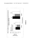 MOLECULAR FLUX RATES THROUGH CRITICAL PATHWAYS MEASURED BY STABLE ISOTOPE     LABELING IN VIVO, AS BIOMARKERS OF DRUG ACTION AND DISEASE ACTIVITY diagram and image