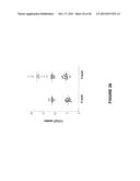 MOLECULAR FLUX RATES THROUGH CRITICAL PATHWAYS MEASURED BY STABLE ISOTOPE     LABELING IN VIVO, AS BIOMARKERS OF DRUG ACTION AND DISEASE ACTIVITY diagram and image