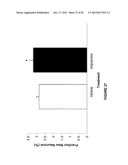 MOLECULAR FLUX RATES THROUGH CRITICAL PATHWAYS MEASURED BY STABLE ISOTOPE     LABELING IN VIVO, AS BIOMARKERS OF DRUG ACTION AND DISEASE ACTIVITY diagram and image