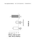 MOLECULAR FLUX RATES THROUGH CRITICAL PATHWAYS MEASURED BY STABLE ISOTOPE     LABELING IN VIVO, AS BIOMARKERS OF DRUG ACTION AND DISEASE ACTIVITY diagram and image