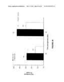 MOLECULAR FLUX RATES THROUGH CRITICAL PATHWAYS MEASURED BY STABLE ISOTOPE     LABELING IN VIVO, AS BIOMARKERS OF DRUG ACTION AND DISEASE ACTIVITY diagram and image