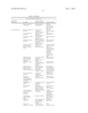 MOLECULAR FLUX RATES THROUGH CRITICAL PATHWAYS MEASURED BY STABLE ISOTOPE     LABELING IN VIVO, AS BIOMARKERS OF DRUG ACTION AND DISEASE ACTIVITY diagram and image