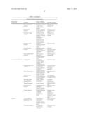 MOLECULAR FLUX RATES THROUGH CRITICAL PATHWAYS MEASURED BY STABLE ISOTOPE     LABELING IN VIVO, AS BIOMARKERS OF DRUG ACTION AND DISEASE ACTIVITY diagram and image