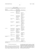 MOLECULAR FLUX RATES THROUGH CRITICAL PATHWAYS MEASURED BY STABLE ISOTOPE     LABELING IN VIVO, AS BIOMARKERS OF DRUG ACTION AND DISEASE ACTIVITY diagram and image