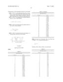 METHOD TO DETERMINE AND CORRECT BASELINE AND TO CHARACTERIZE PCR     AMPLIFICATION KINETICS diagram and image