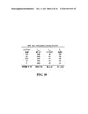 STABILIZATION OF CYCLIC PEPTIDE STRUCTURES diagram and image