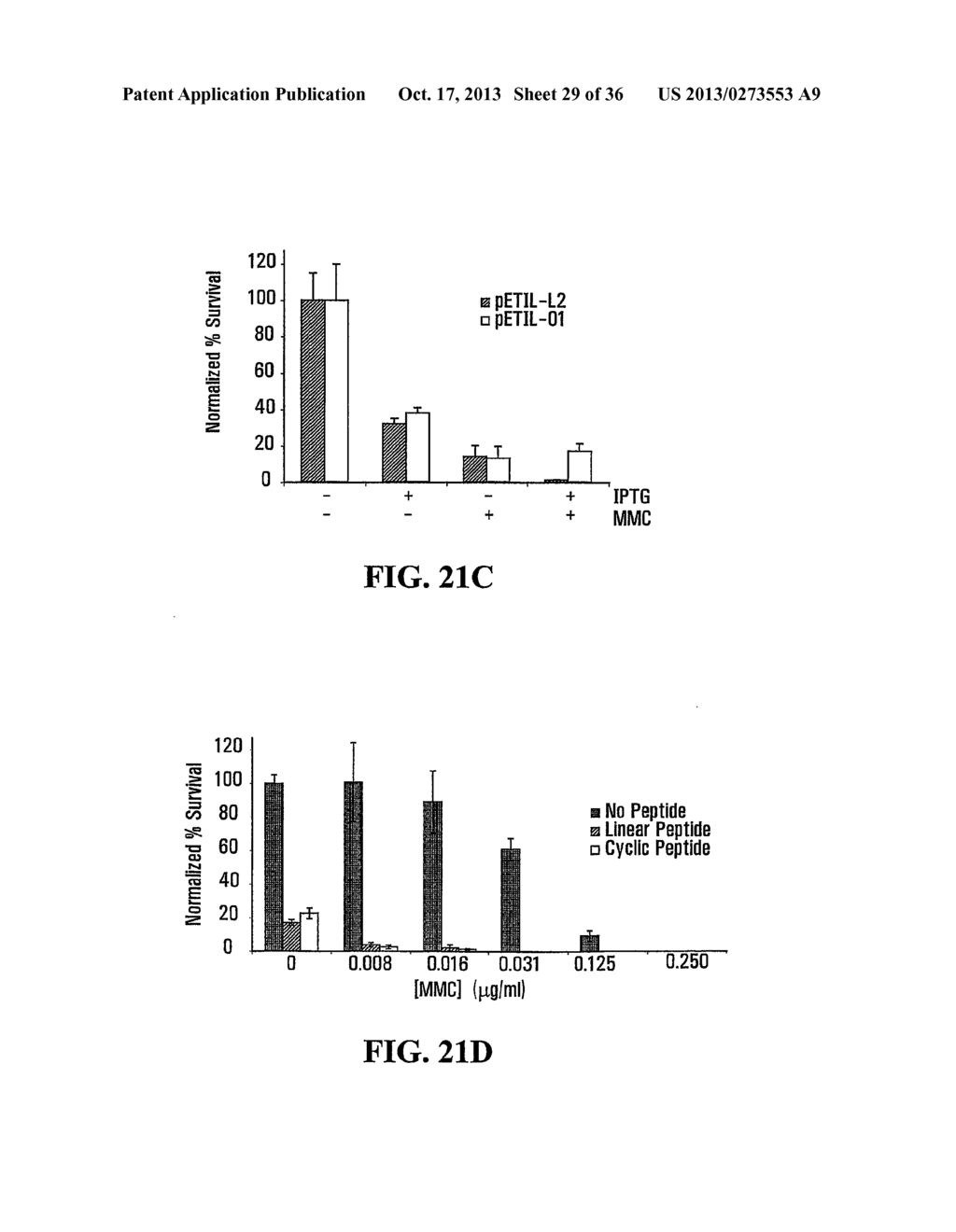 STABILIZATION OF CYCLIC PEPTIDE STRUCTURES - diagram, schematic, and image 30