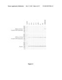 MODULATION OF GENE EXPRESSION BY LOCKED NUCLEIC ACIDS diagram and image